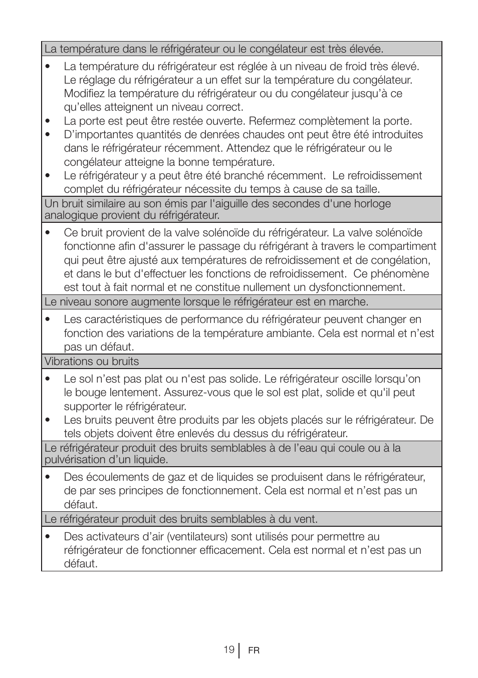 Blomberg DNM 9650 T User Manual | Page 114 / 117