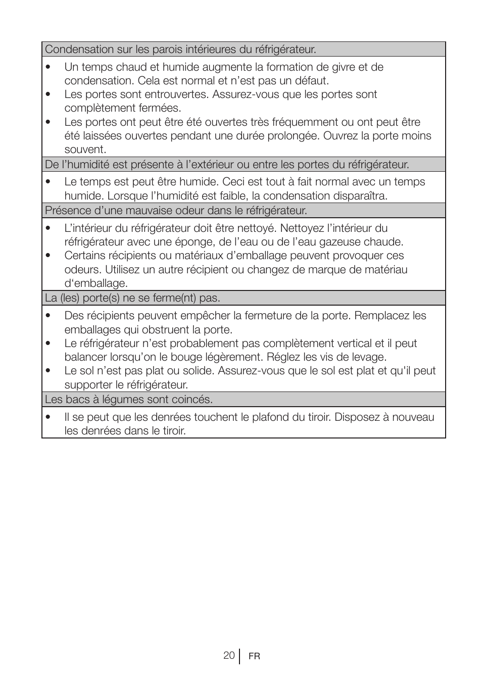 Blomberg DNM 9650 T User Manual | Page 115 / 117