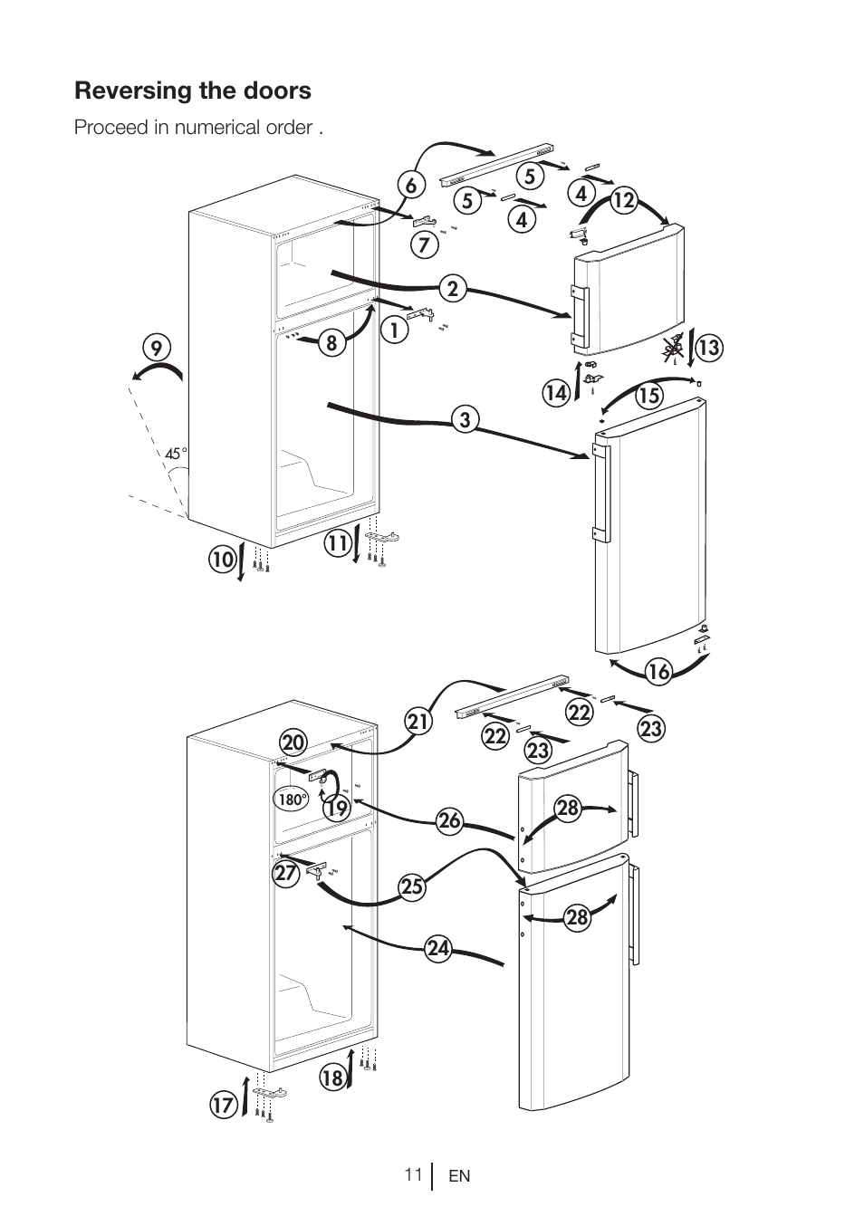 Reversing the doors | Blomberg DNM 9650 T User Manual | Page 13 / 117