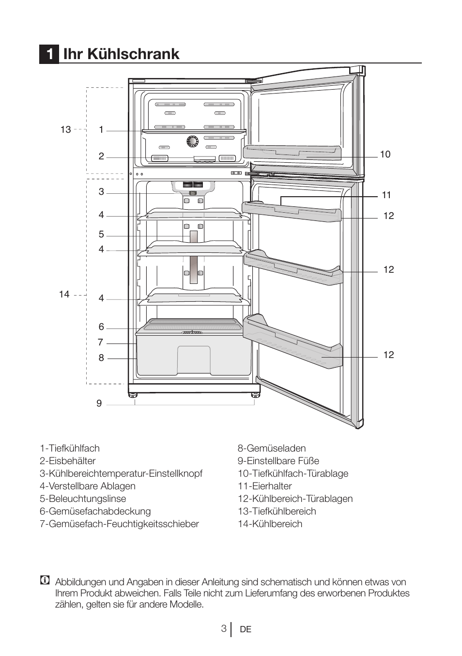 1ihr kühlschrank | Blomberg DNM 9650 T User Manual | Page 24 / 117