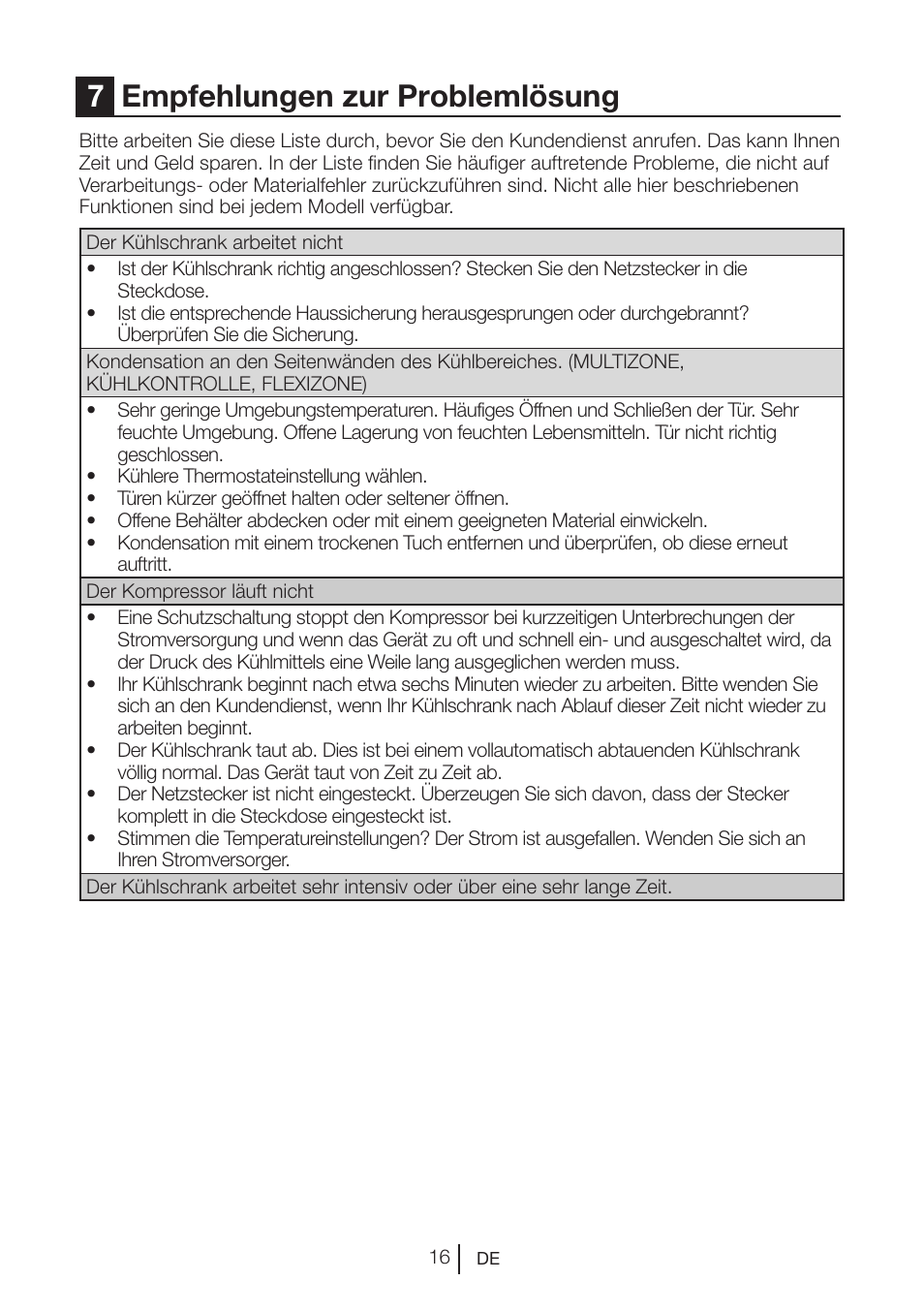 7empfehlungen zur problemlösung | Blomberg DNM 9650 T User Manual | Page 37 / 117