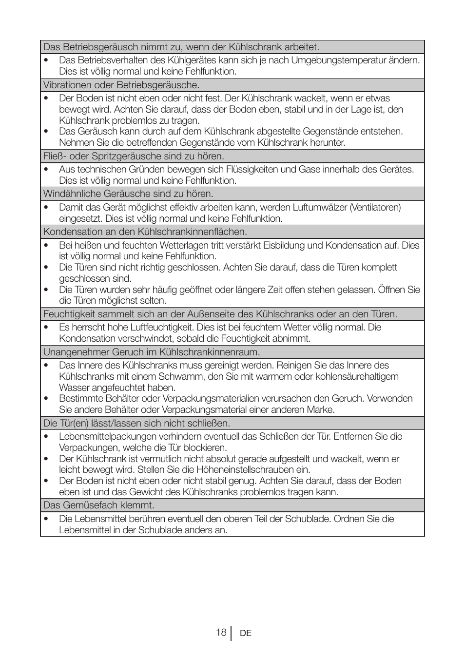 Blomberg DNM 9650 T User Manual | Page 39 / 117