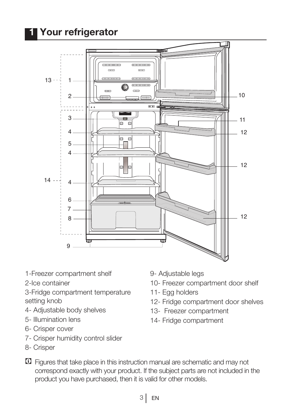 1your refrigerator | Blomberg DNM 9650 T User Manual | Page 5 / 117