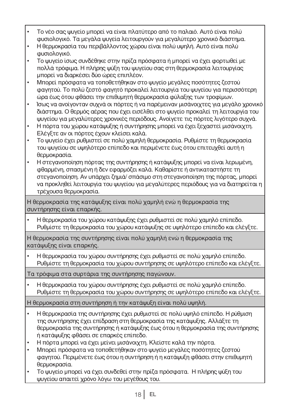 Blomberg DNM 9650 T User Manual | Page 57 / 117