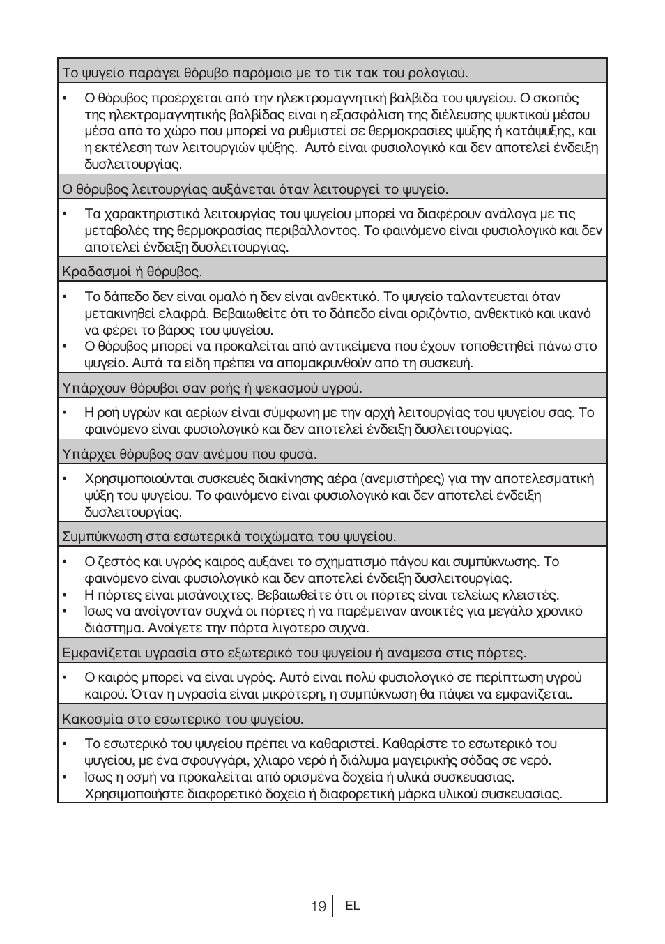 Blomberg DNM 9650 T User Manual | Page 58 / 117