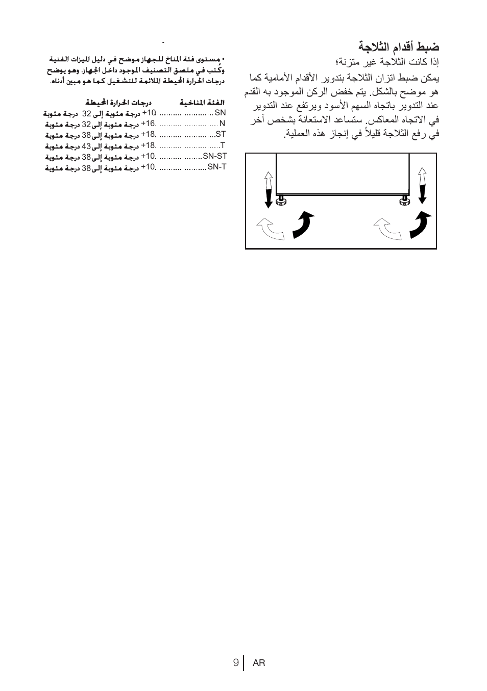 ةجلاثلا مادقأ طبض | Blomberg DNM 9650 T User Manual | Page 68 / 117