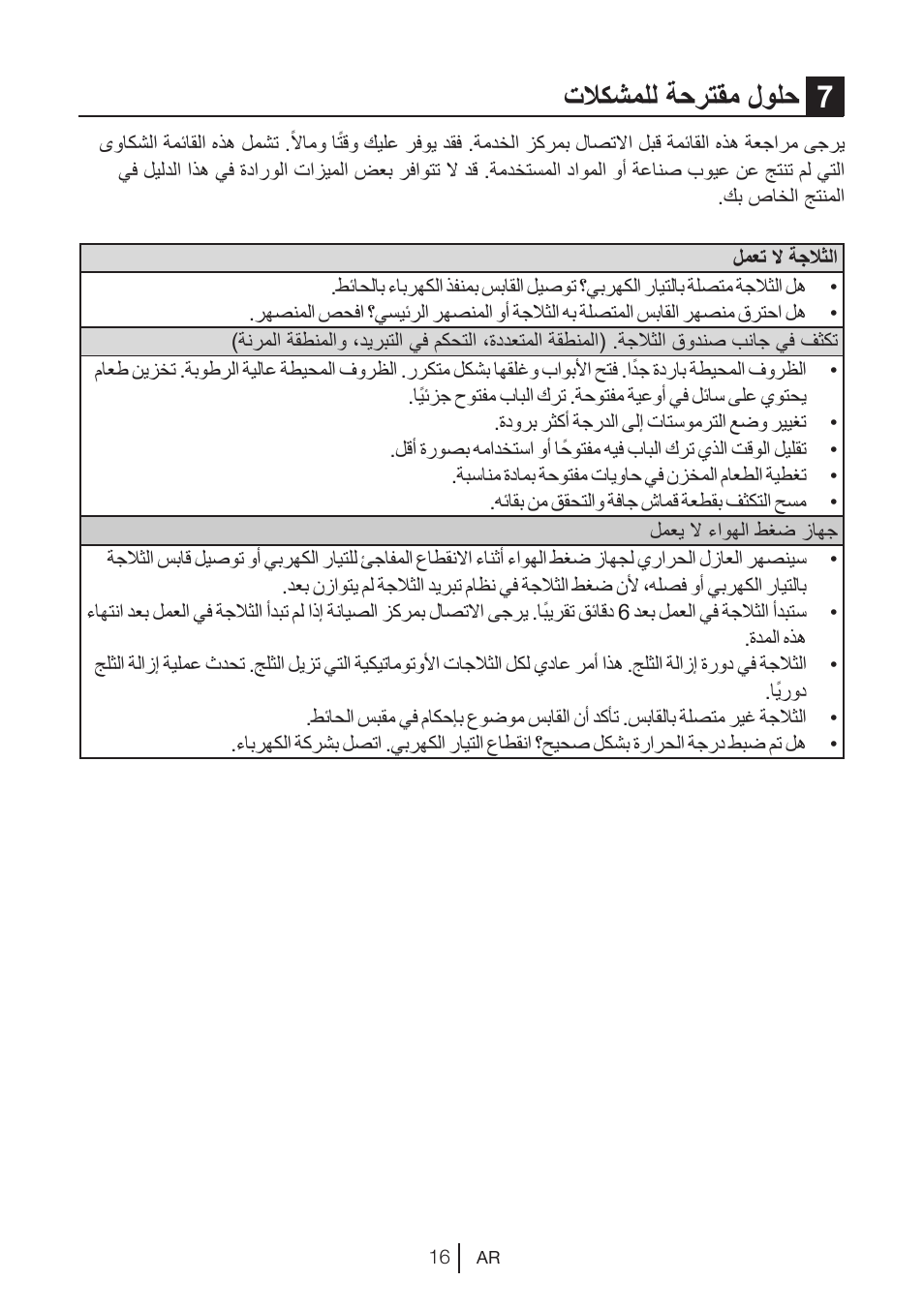 تلاكشملل ةحرتقم لولح 7 | Blomberg DNM 9650 T User Manual | Page 75 / 117