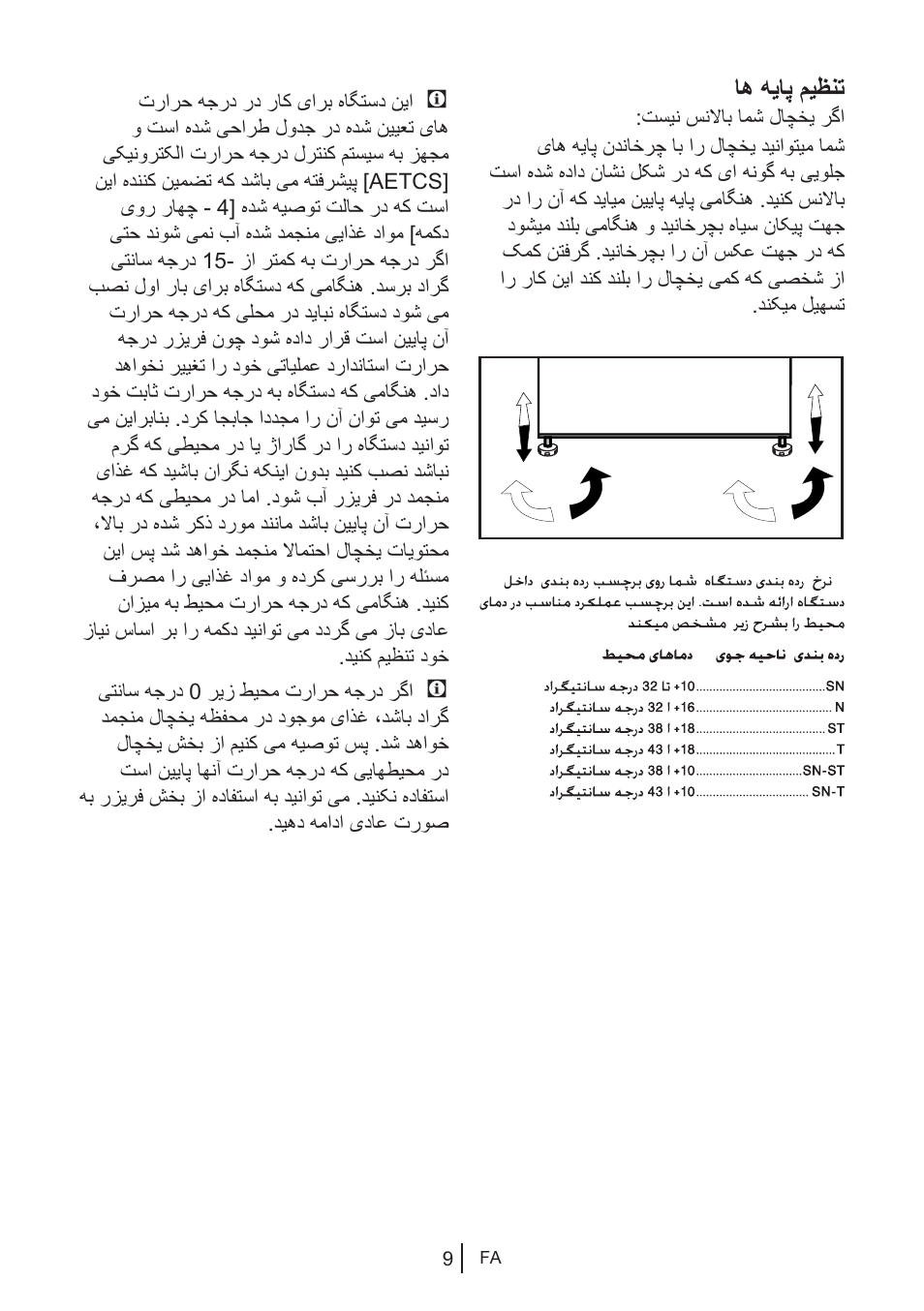 اه هیاپ میظنت | Blomberg DNM 9650 T User Manual | Page 86 / 117