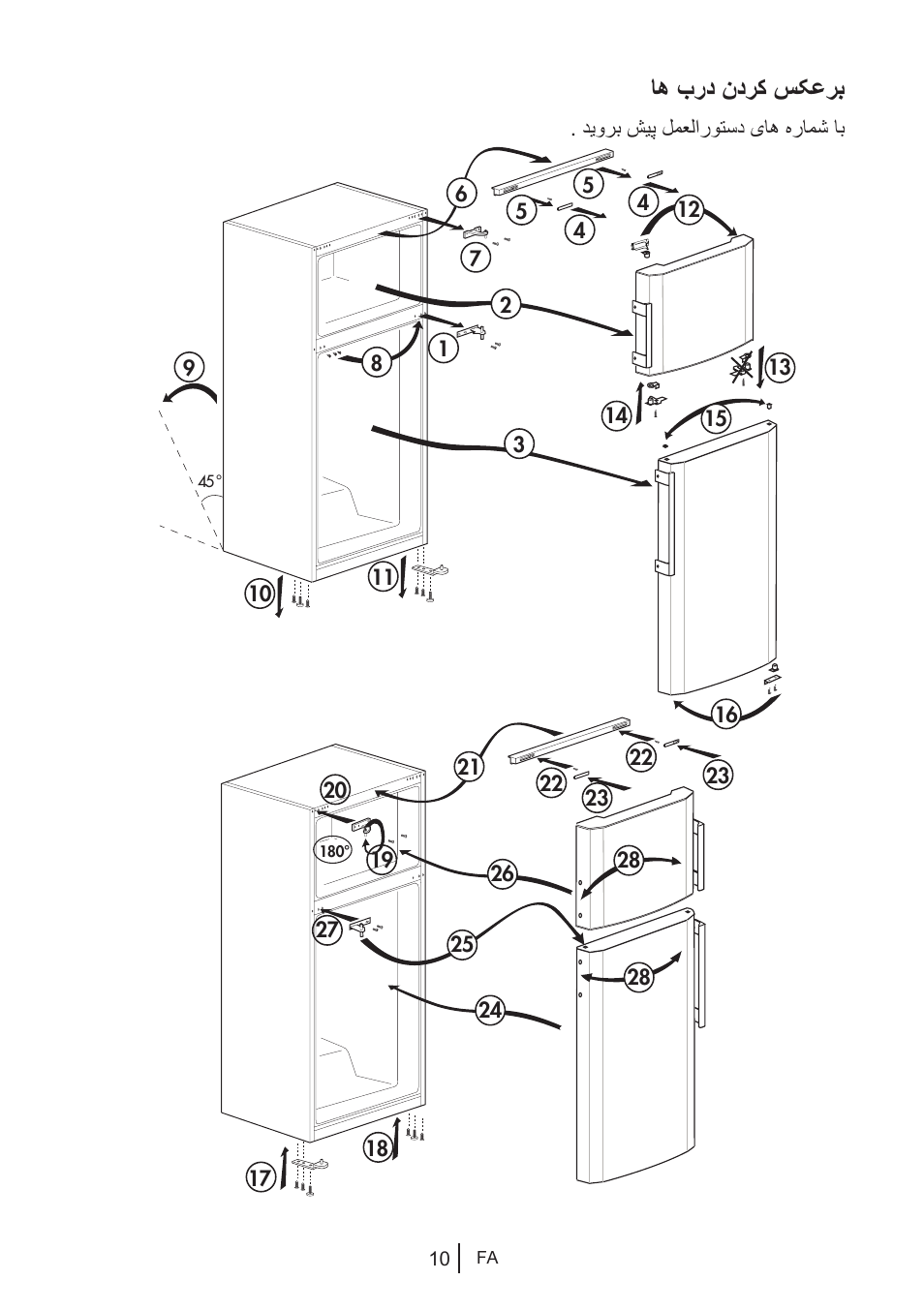 اه برد ندرک سکعرب | Blomberg DNM 9650 T User Manual | Page 87 / 117