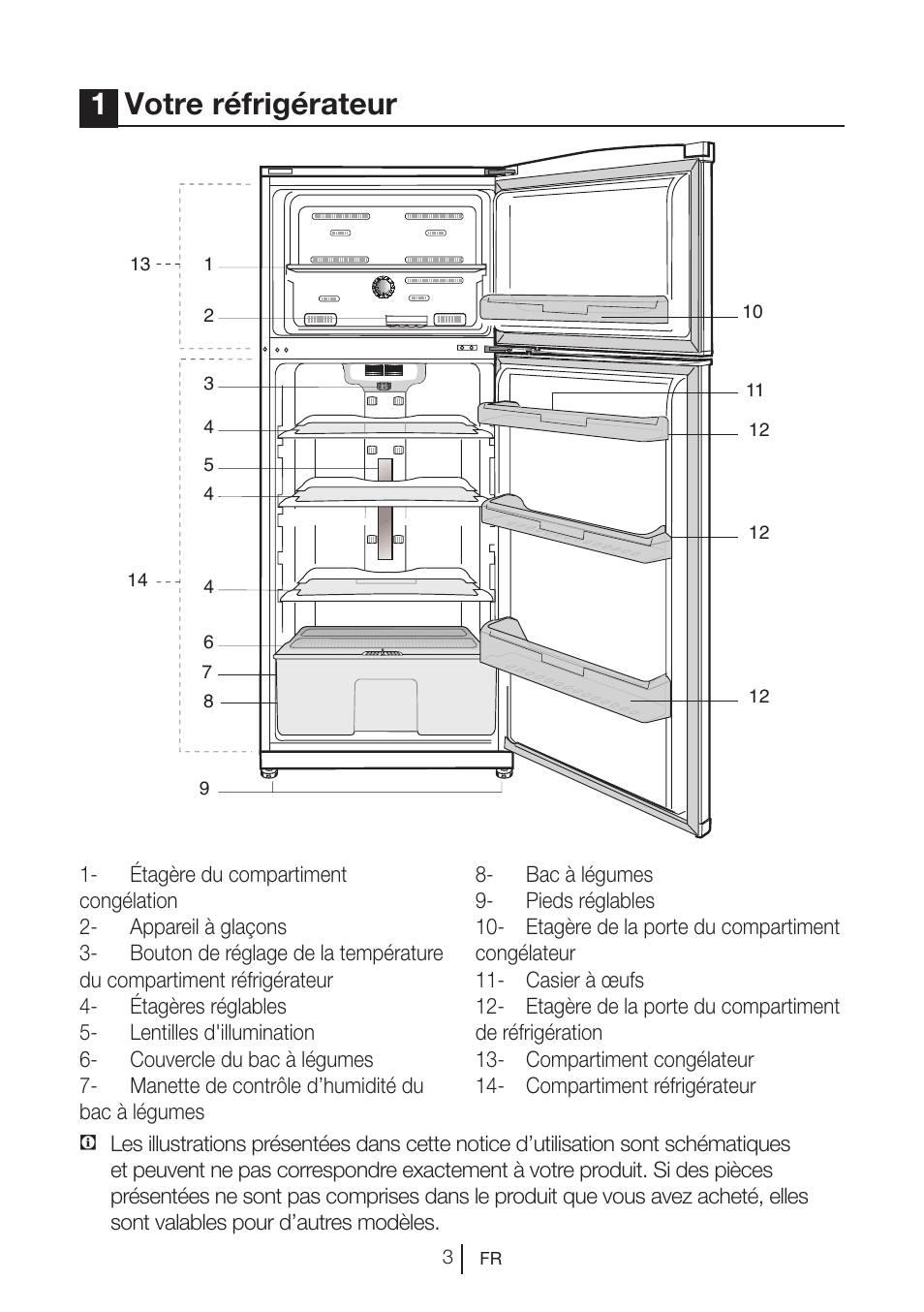 1votre réfrigérateur | Blomberg DNM 9650 T User Manual | Page 98 / 117