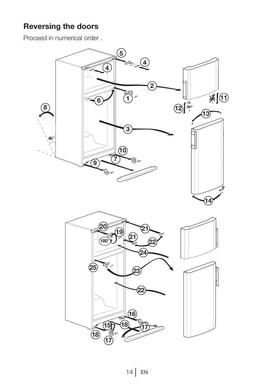 Reversing the doors | Blomberg DNE 9840 A+ User Manual | Page 15 / 95