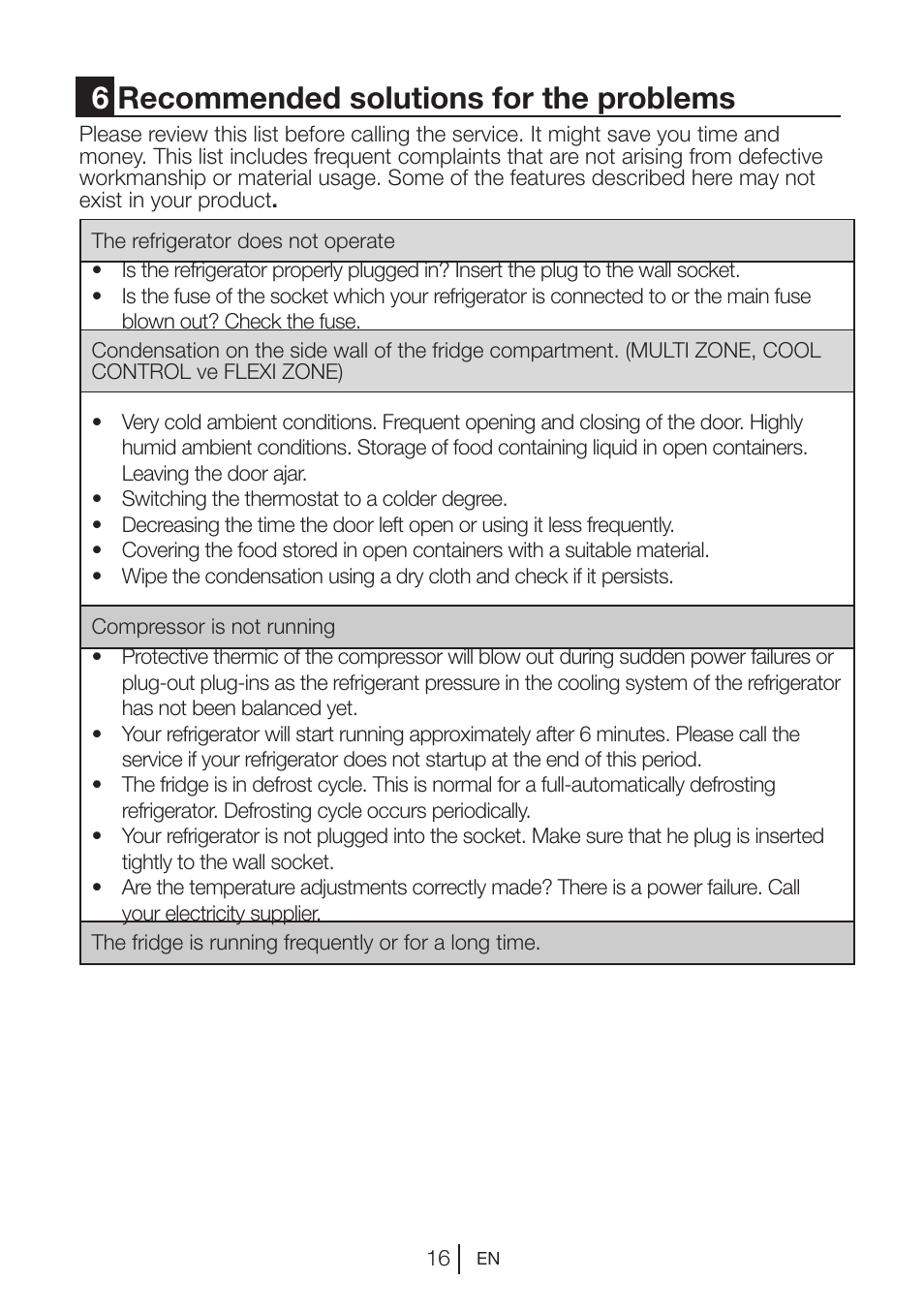 6recommended solutions for the problems | Blomberg DNE 9840 A+ User Manual | Page 17 / 95
