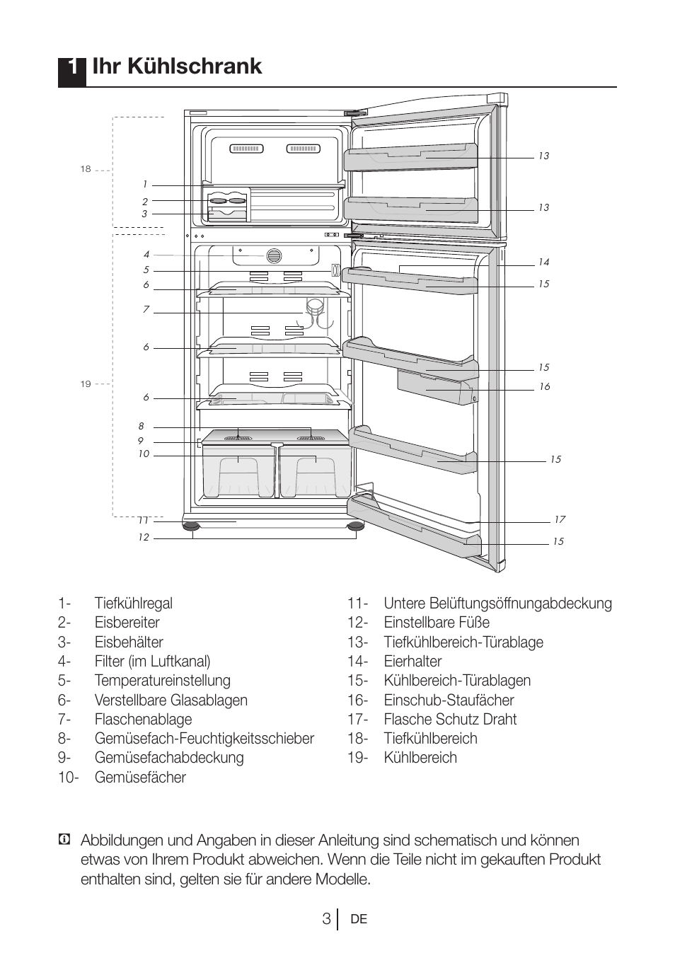 1ihr kühlschrank | Blomberg DNE 9840 A+ User Manual | Page 22 / 95