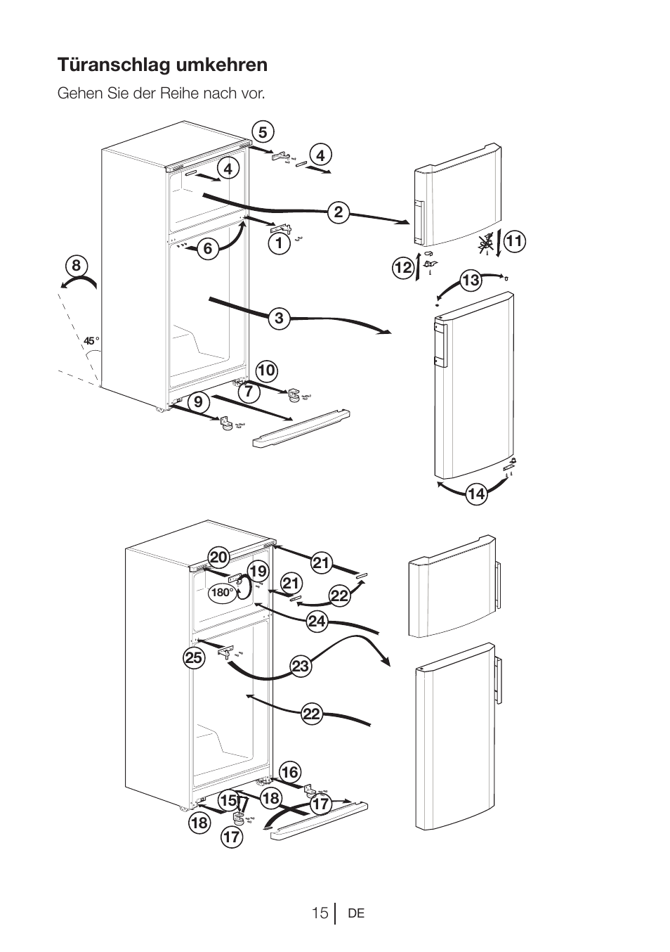 Türanschlag umkehren | Blomberg DNE 9840 A+ User Manual | Page 34 / 95