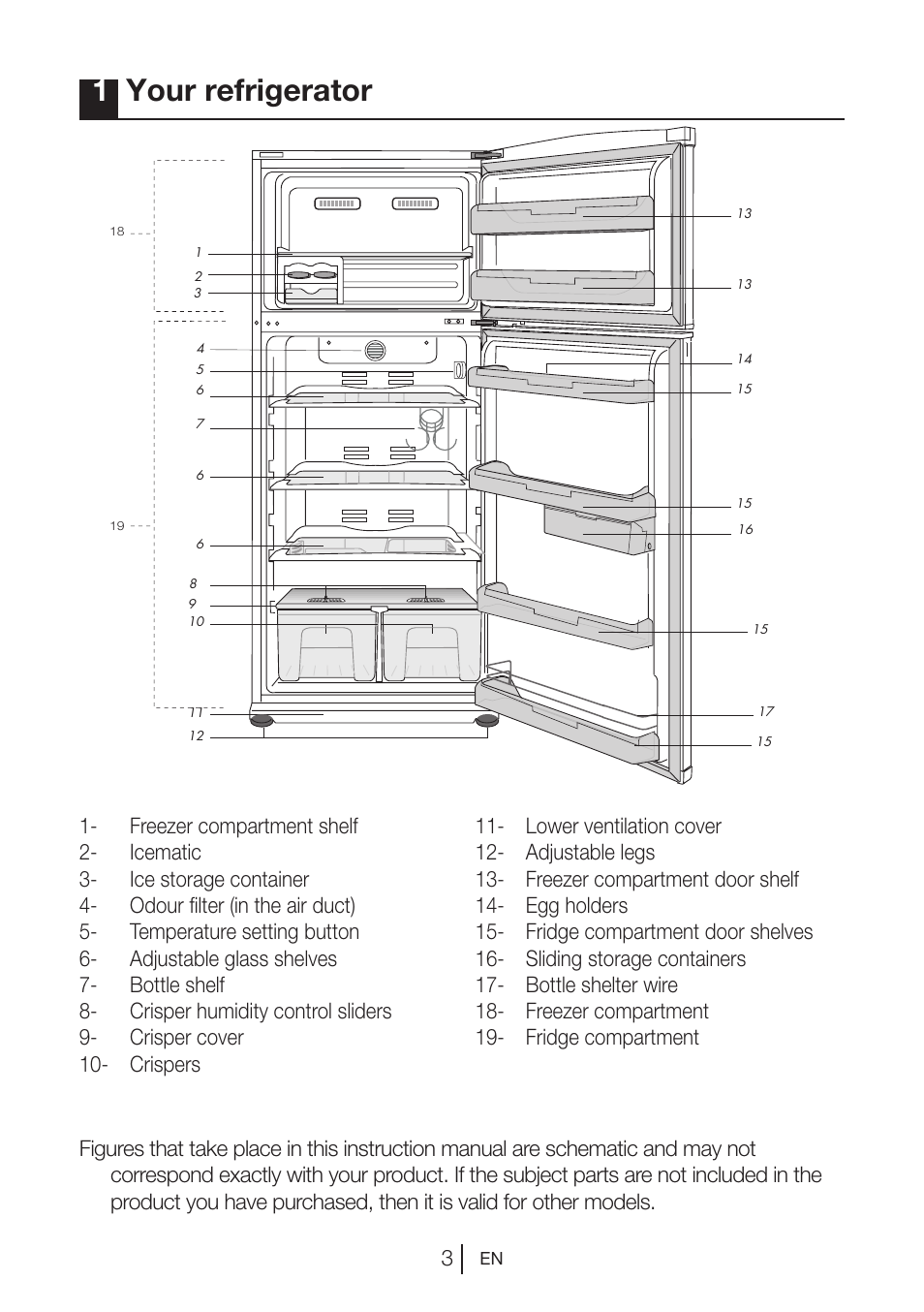 1your refrigerator | Blomberg DNE 9840 A+ User Manual | Page 4 / 95