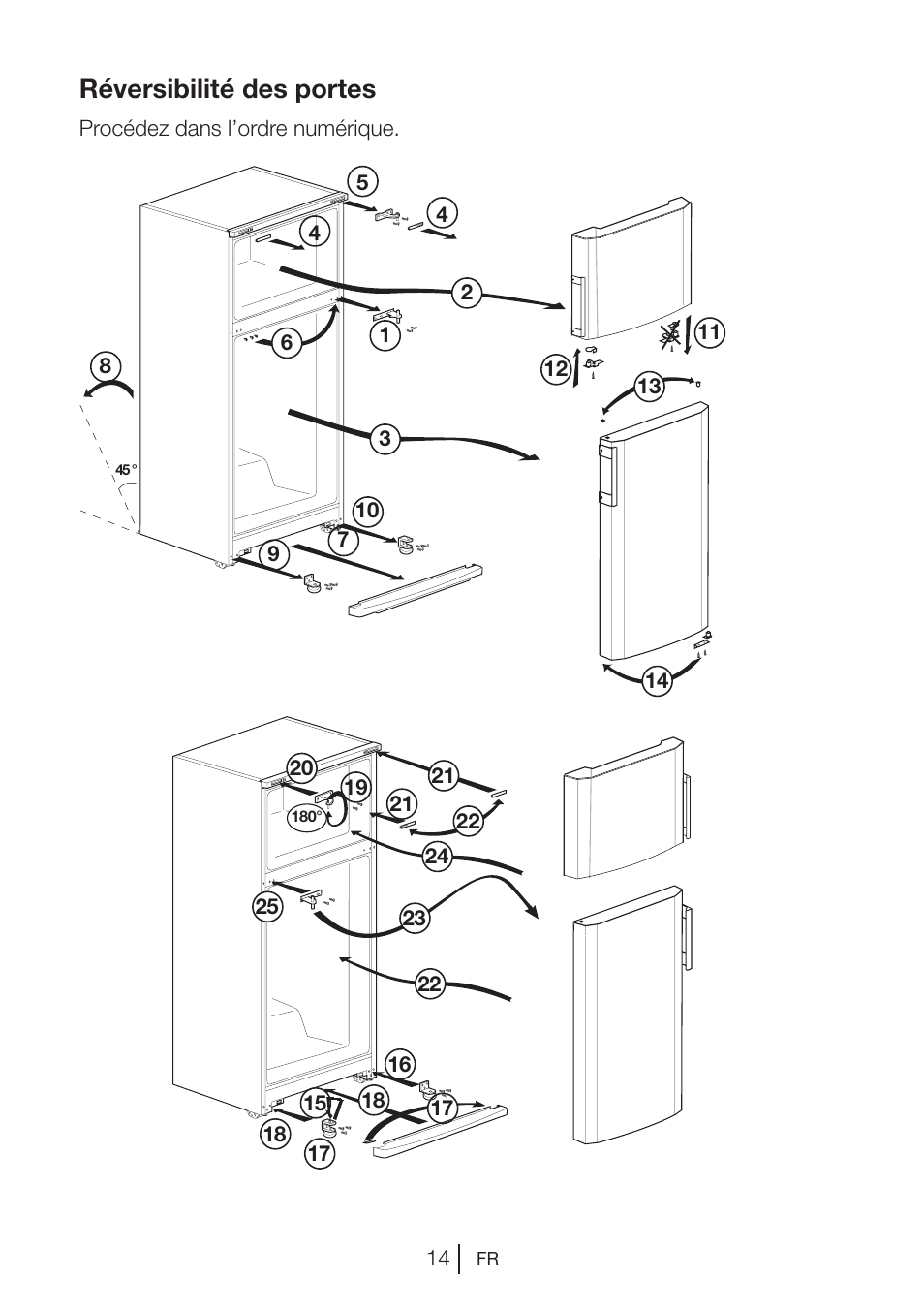 Réversibilité des portes | Blomberg DNE 9840 A+ User Manual | Page 53 / 95