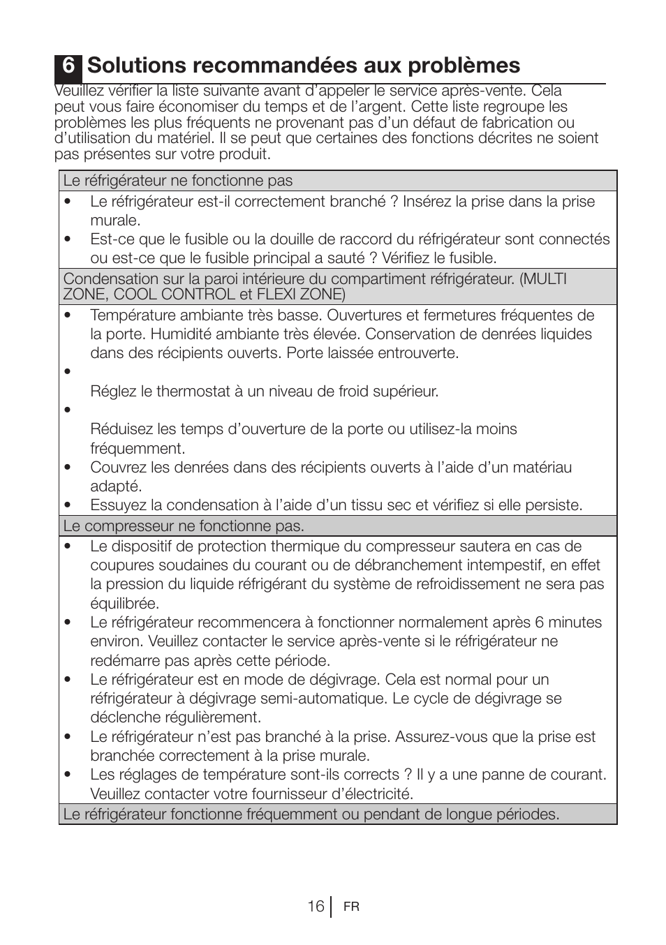 6solutions recommandées aux problèmes | Blomberg DNE 9840 A+ User Manual | Page 55 / 95