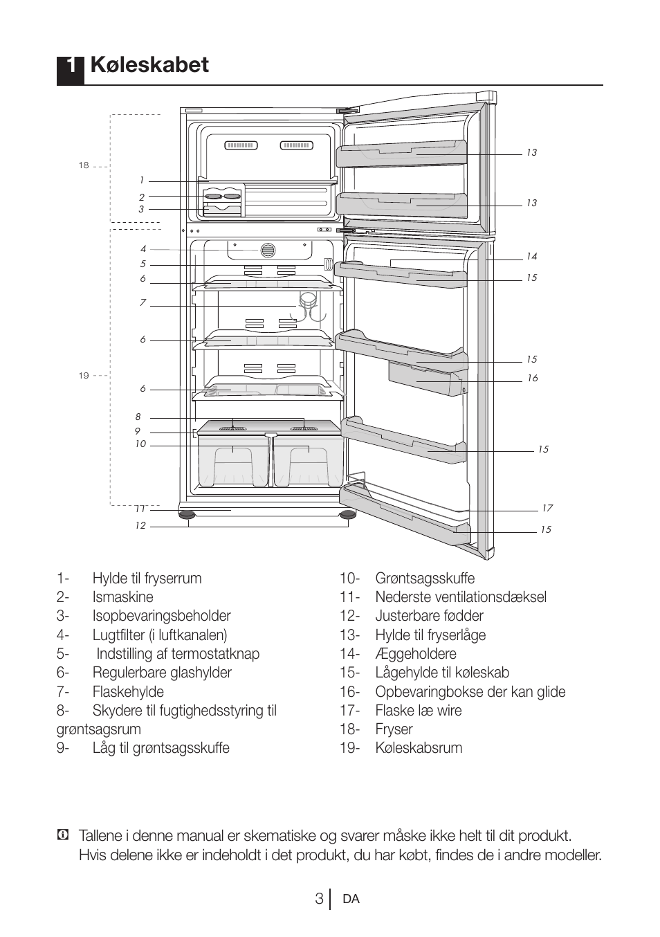 1køleskabet | Blomberg DNE 9840 A+ User Manual | Page 61 / 95