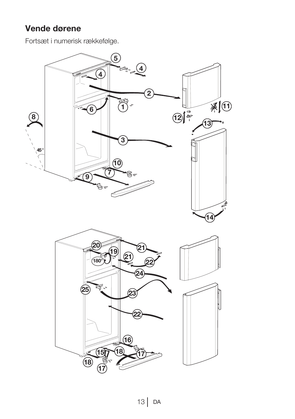 Vende dørene | Blomberg DNE 9840 A+ User Manual | Page 71 / 95