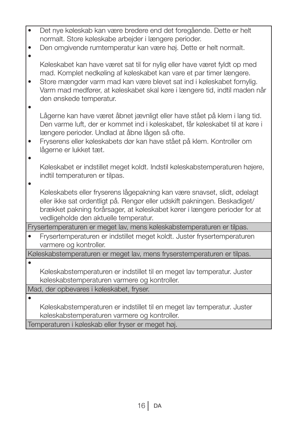 Blomberg DNE 9840 A+ User Manual | Page 74 / 95