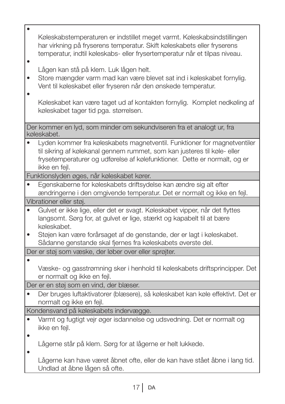 Blomberg DNE 9840 A+ User Manual | Page 75 / 95
