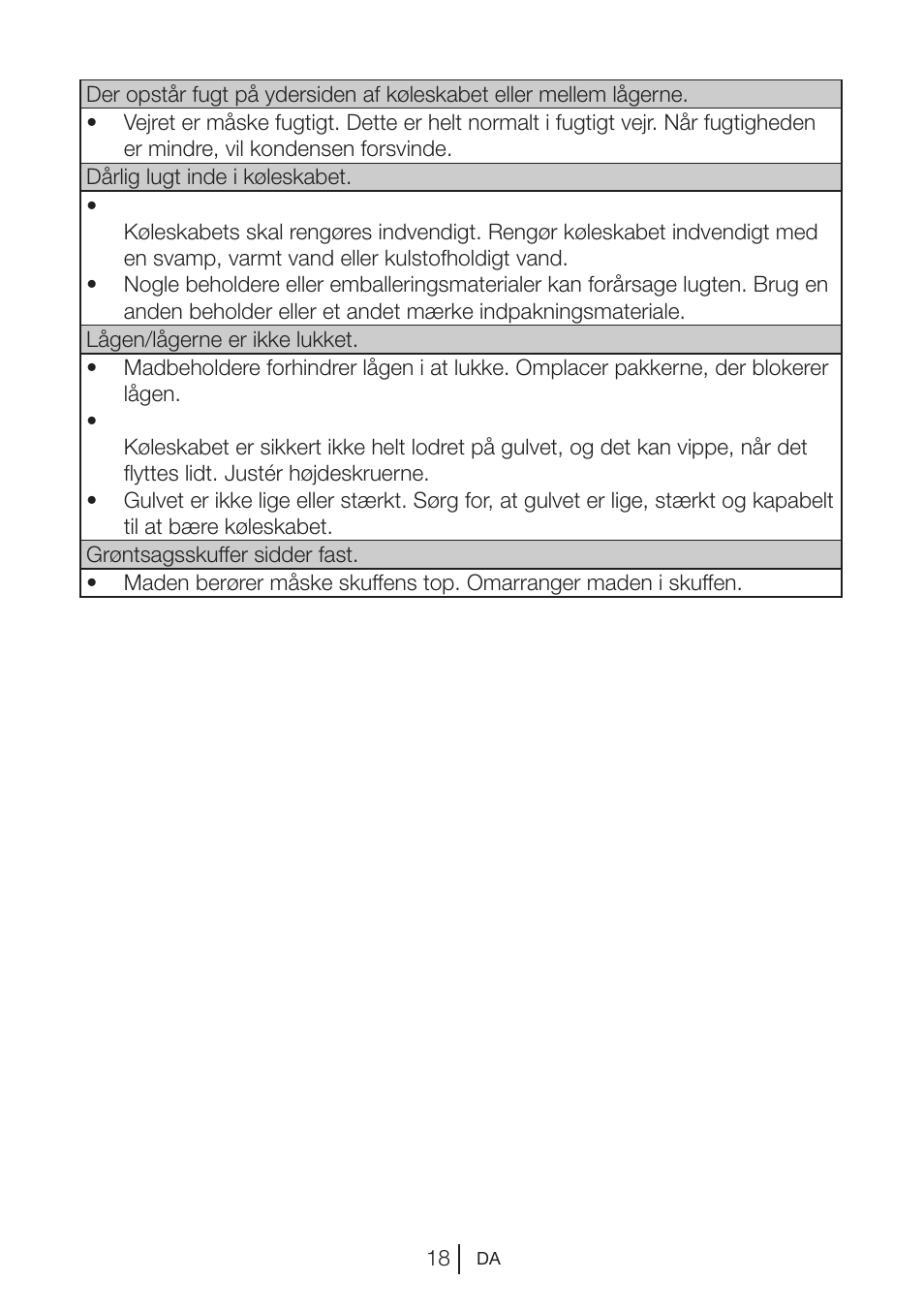 Blomberg DNE 9840 A+ User Manual | Page 76 / 95