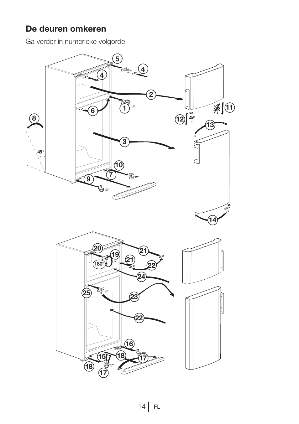 De deuren omkeren | Blomberg DNE 9840 A+ User Manual | Page 90 / 95