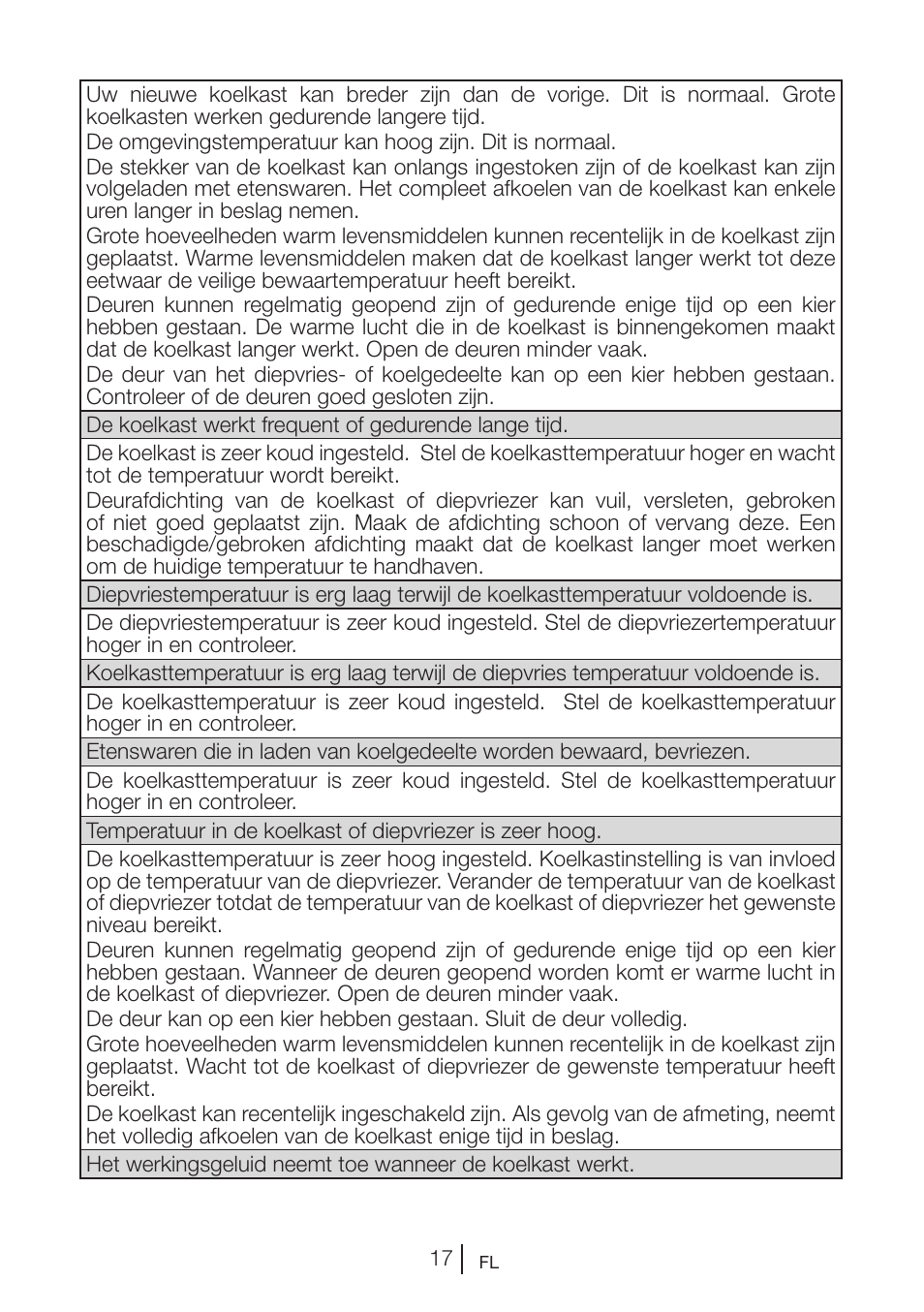 Blomberg DNE 9840 A+ User Manual | Page 93 / 95
