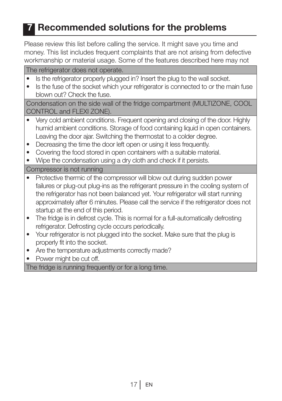 7recommended solutions for the problems | Blomberg DSM 9870 X User Manual | Page 18 / 81