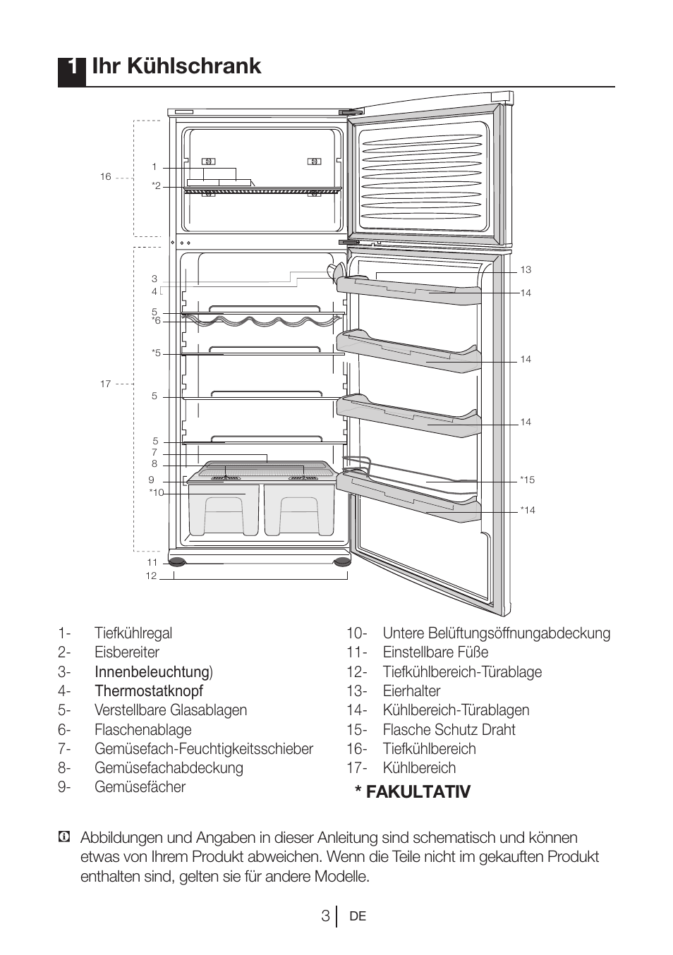 1ihr kühlschrank, Fakultativ | Blomberg DSM 9870 X User Manual | Page 23 / 81