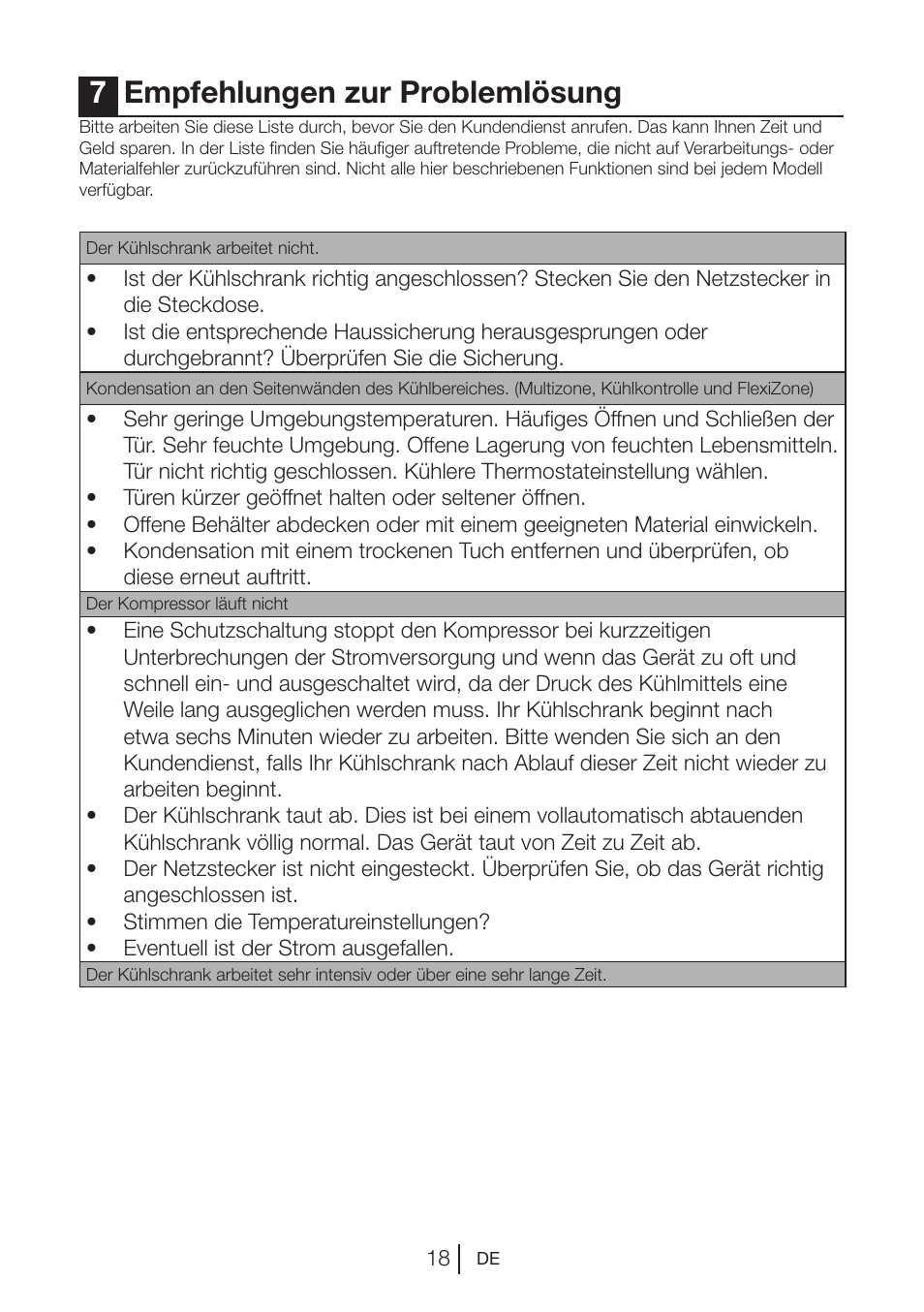 7empfehlungen zur problemlösung | Blomberg DSM 9870 X User Manual | Page 38 / 81