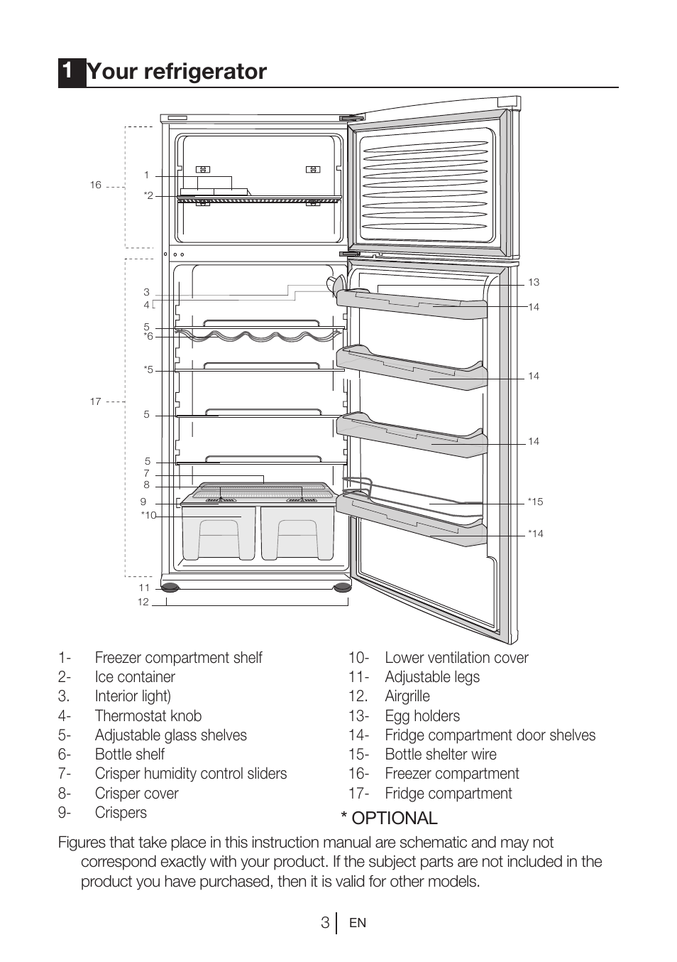 1your refrigerator, Optional | Blomberg DSM 9870 X User Manual | Page 4 / 81