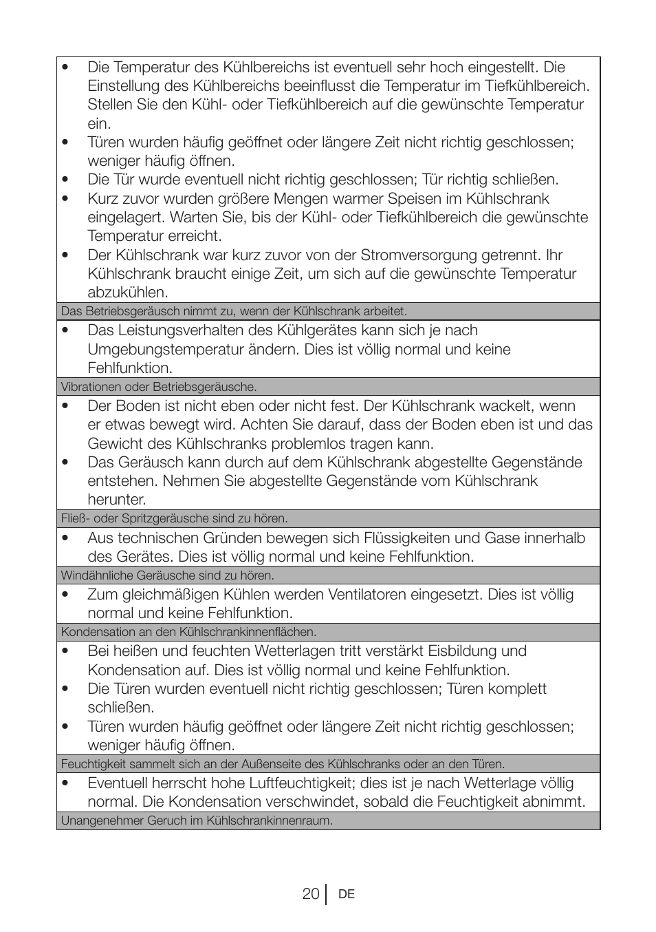 Blomberg DSM 9870 X User Manual | Page 40 / 81