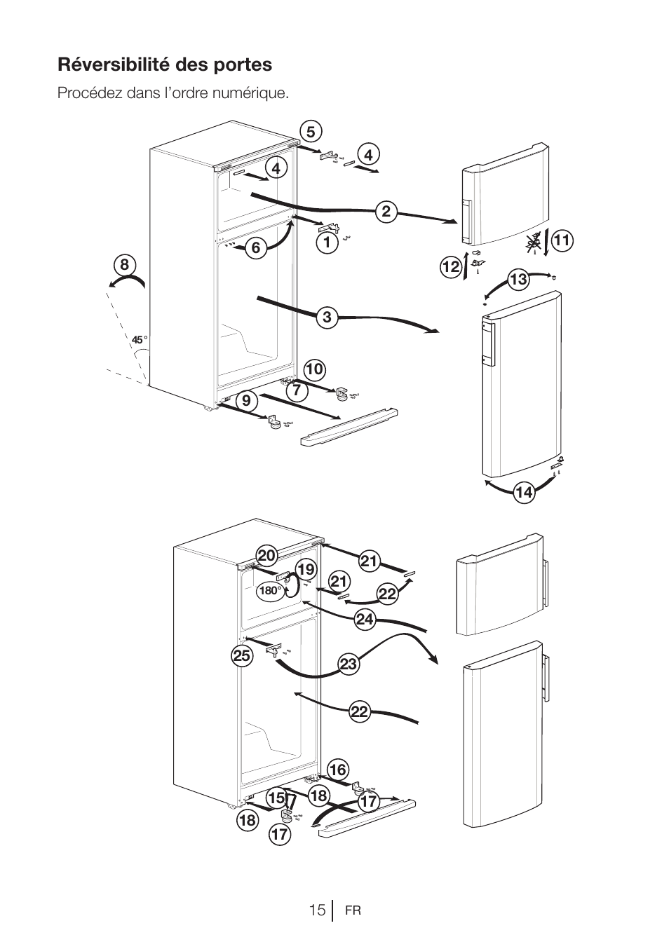 Réversibilité des portes | Blomberg DSM 9870 X User Manual | Page 56 / 81