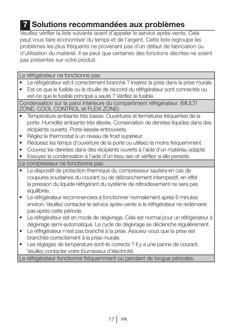 7solutions recommandées aux problèmes | Blomberg DSM 9870 X User Manual | Page 58 / 81