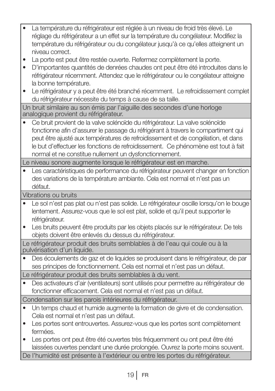 Blomberg DSM 9870 X User Manual | Page 60 / 81