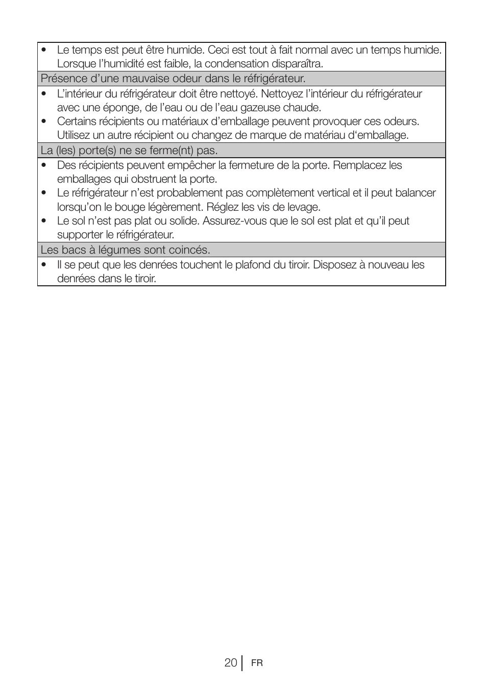 Blomberg DSM 9870 X User Manual | Page 61 / 81