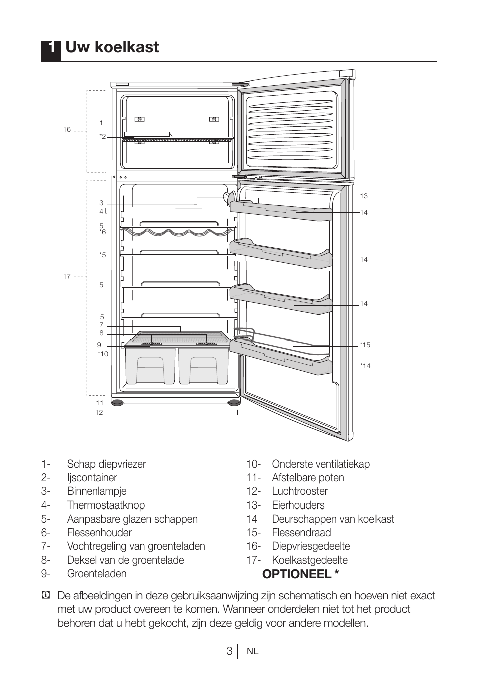 1uw koelkast, Optioneel | Blomberg DSM 9870 X User Manual | Page 64 / 81