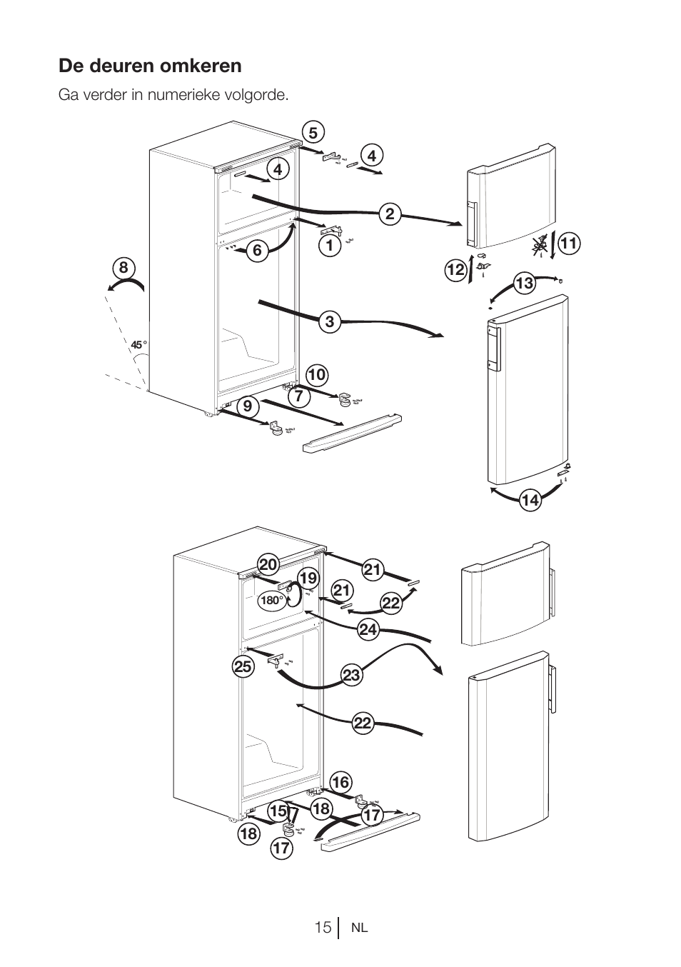De deuren omkeren | Blomberg DSM 9870 X User Manual | Page 76 / 81