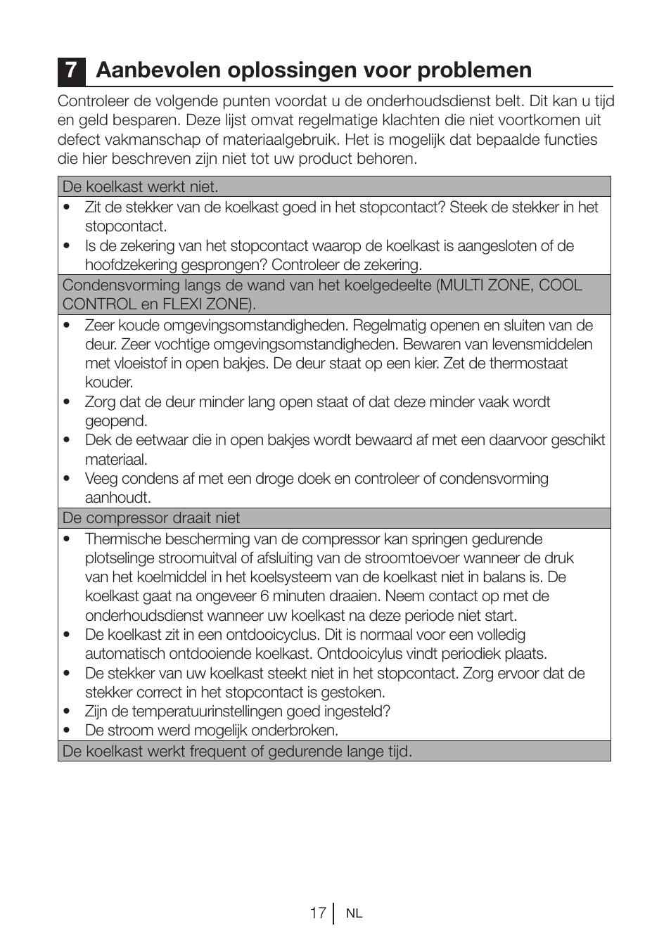 7aanbevolen oplossingen voor problemen | Blomberg DSM 9870 X User Manual | Page 78 / 81