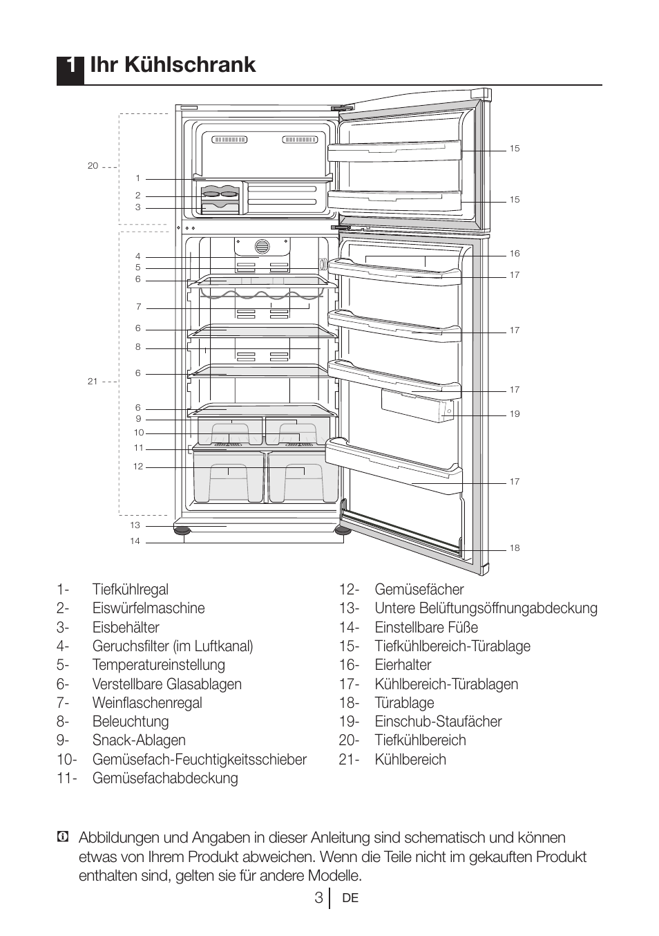 1ihr kühlschrank | Blomberg DNE 9887 A+ User Manual | Page 23 / 80