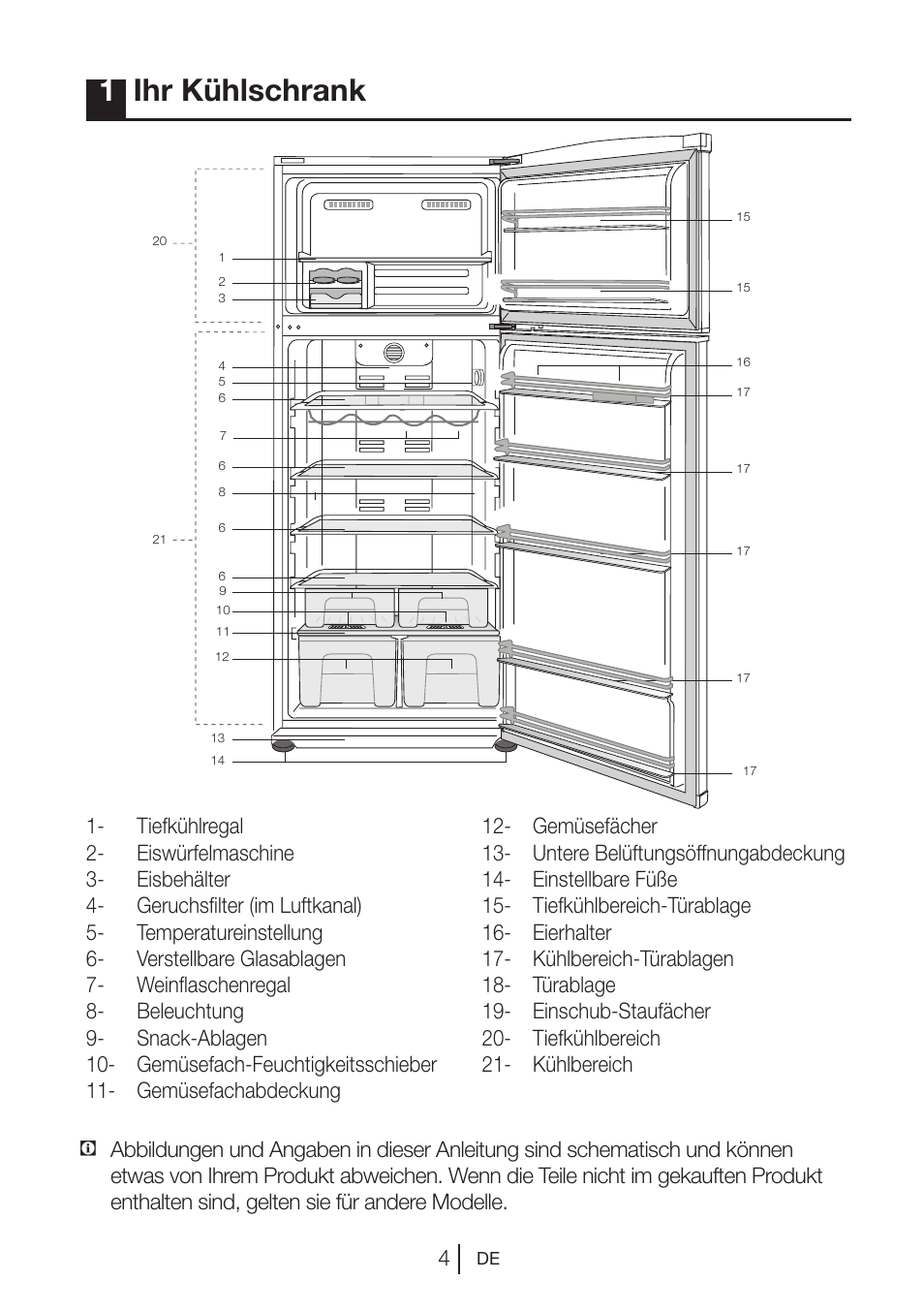 1ihr kühlschrank | Blomberg DNE 9887 A+ User Manual | Page 24 / 80