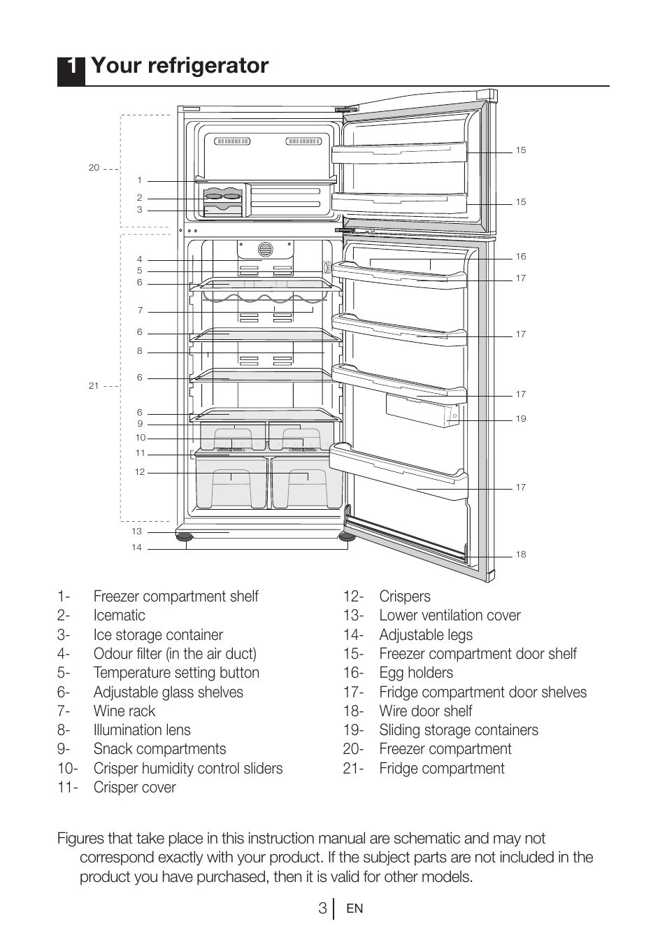 1your refrigerator | Blomberg DNE 9887 A+ User Manual | Page 4 / 80