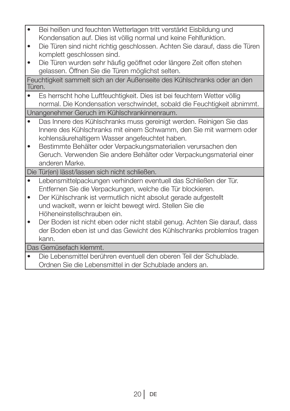 Blomberg DNE 9887 A+ User Manual | Page 40 / 80