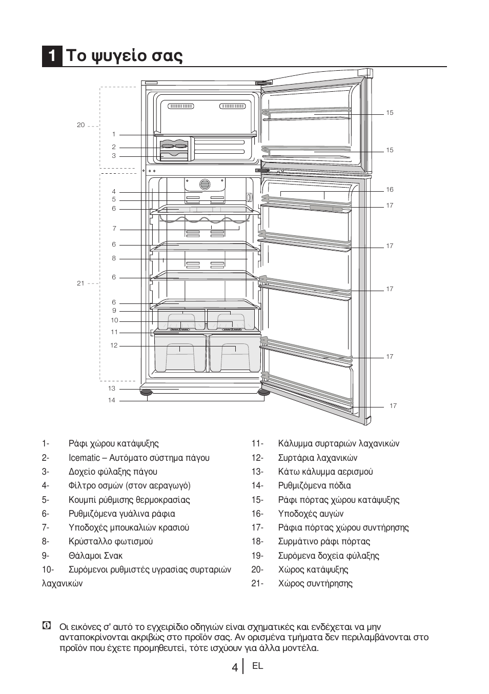 1το ψυγείο σας | Blomberg DNE 9887 A+ User Manual | Page 44 / 80