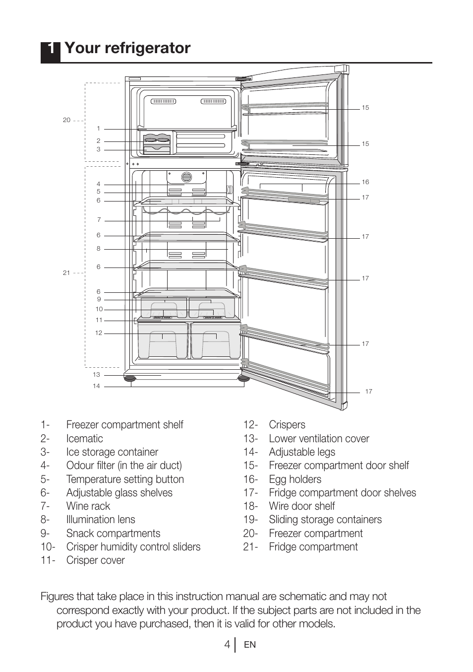 1your refrigerator | Blomberg DNE 9887 A+ User Manual | Page 5 / 80