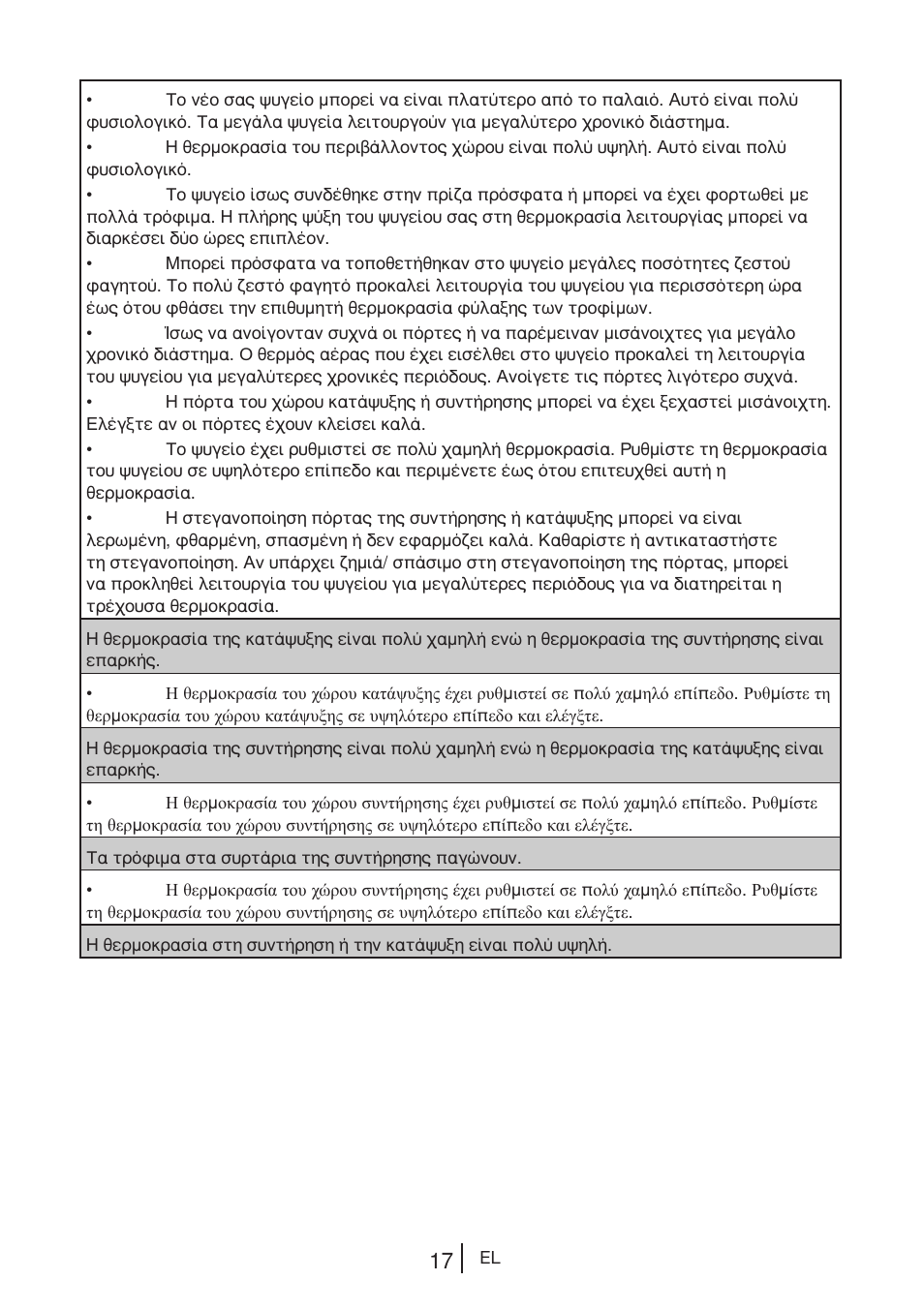 Blomberg DNE 9887 A+ User Manual | Page 57 / 80