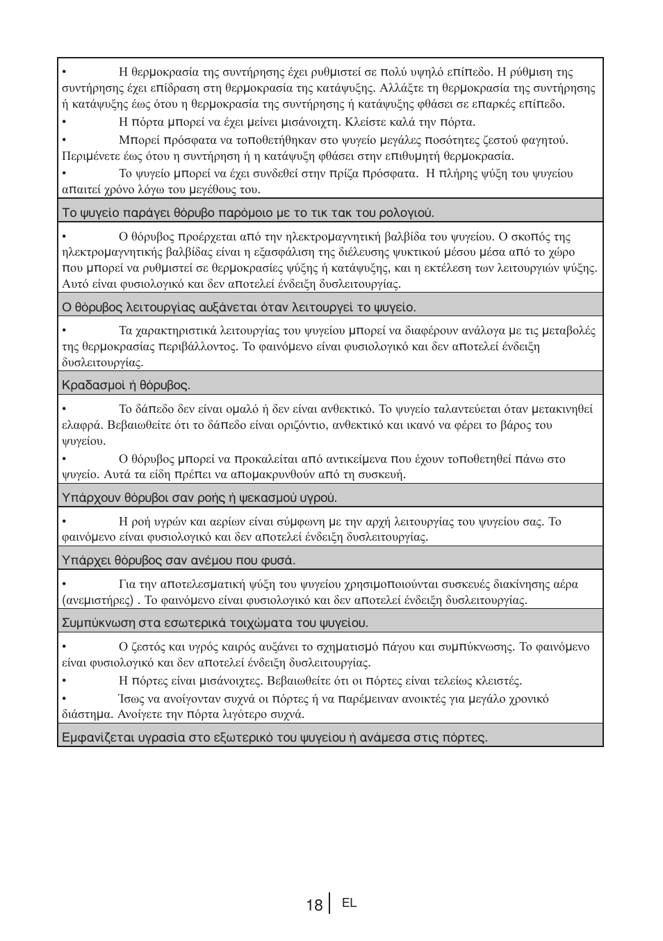 Blomberg DNE 9887 A+ User Manual | Page 58 / 80