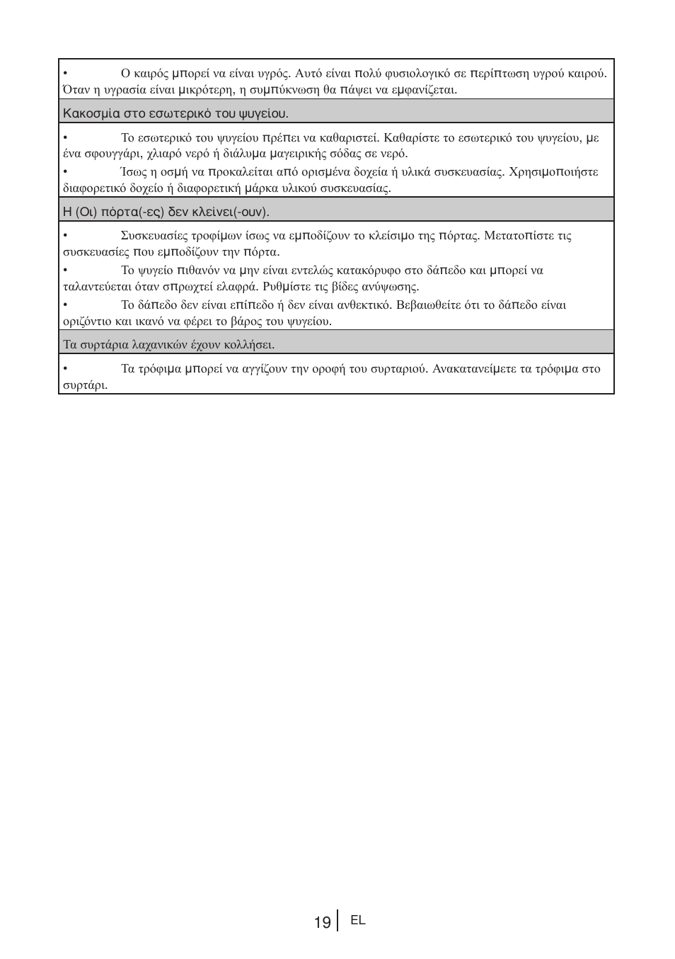 Blomberg DNE 9887 A+ User Manual | Page 59 / 80