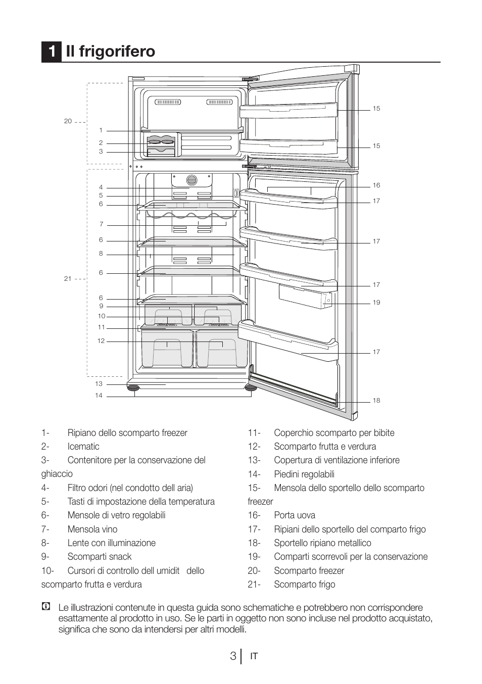 1il frigorifero | Blomberg DNE 9887 A+ User Manual | Page 62 / 80